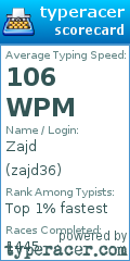 Scorecard for user zajd36