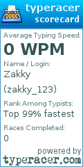Scorecard for user zakky_123