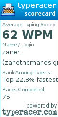 Scorecard for user zanethemanesigma