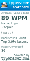 Scorecard for user zarpa
