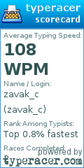 Scorecard for user zavak_c