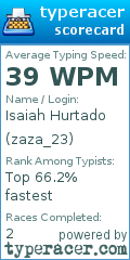 Scorecard for user zaza_23