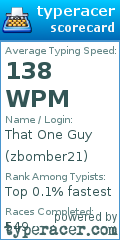 Scorecard for user zbomber21