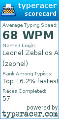 Scorecard for user zebnel