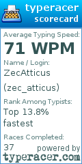Scorecard for user zec_atticus