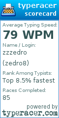 Scorecard for user zedro8