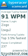 Scorecard for user zegu