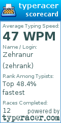 Scorecard for user zehrank