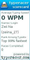 Scorecard for user zeiina_27