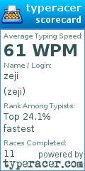 Scorecard for user zeji