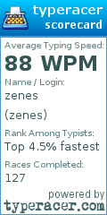 Scorecard for user zenes