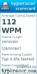 Scorecard for user zenoraic