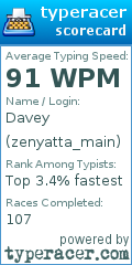 Scorecard for user zenyatta_main
