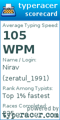 Scorecard for user zeratul_1991