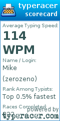 Scorecard for user zerozeno
