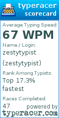 Scorecard for user zestytypist