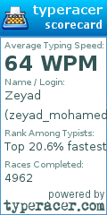 Scorecard for user zeyad_mohamed