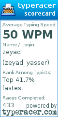 Scorecard for user zeyad_yasser