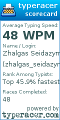 Scorecard for user zhalgas_seidazym