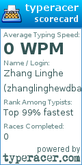 Scorecard for user zhanglinghewdbaobeii