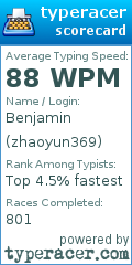 Scorecard for user zhaoyun369