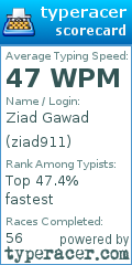 Scorecard for user ziad911