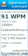 Scorecard for user ziebenthefirstevre