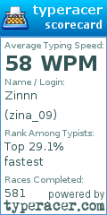 Scorecard for user zina_09