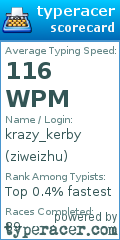 Scorecard for user ziweizhu