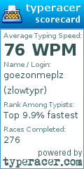 Scorecard for user zlowtypr