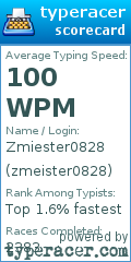 Scorecard for user zmeister0828