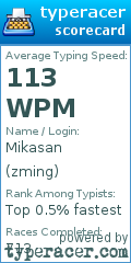 Scorecard for user zming