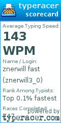 Scorecard for user znerwill3_0