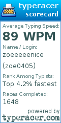 Scorecard for user zoe0405