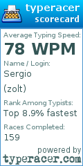 Scorecard for user zolt