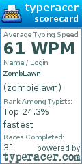 Scorecard for user zombielawn