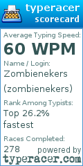 Scorecard for user zombienekers