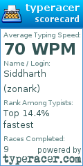 Scorecard for user zonark