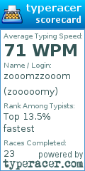 Scorecard for user zooooomy