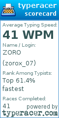 Scorecard for user zorox_07
