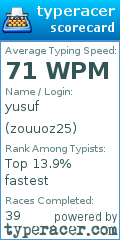 Scorecard for user zouuoz25