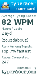 Scorecard for user zouzdabouz