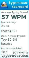 Scorecard for user zozo469