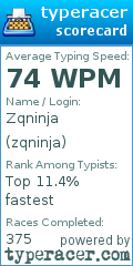 Scorecard for user zqninja