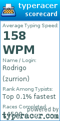 Scorecard for user zurrion