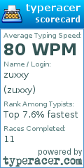 Scorecard for user zuxxy