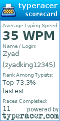 Scorecard for user zyadking12345