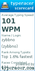 Scorecard for user zybbno