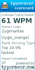 Scorecard for user zygis_orange
