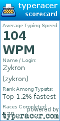 Scorecard for user zykron